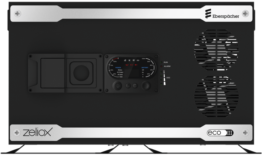 Zeliox ECO III  komplett 2000 Watt - Für schwere Geräte